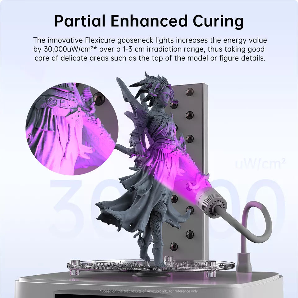 ANYCUBIC Wash and Cure 3 Plus Station Size-Upgrade Wash Cure Machine LCD 3D