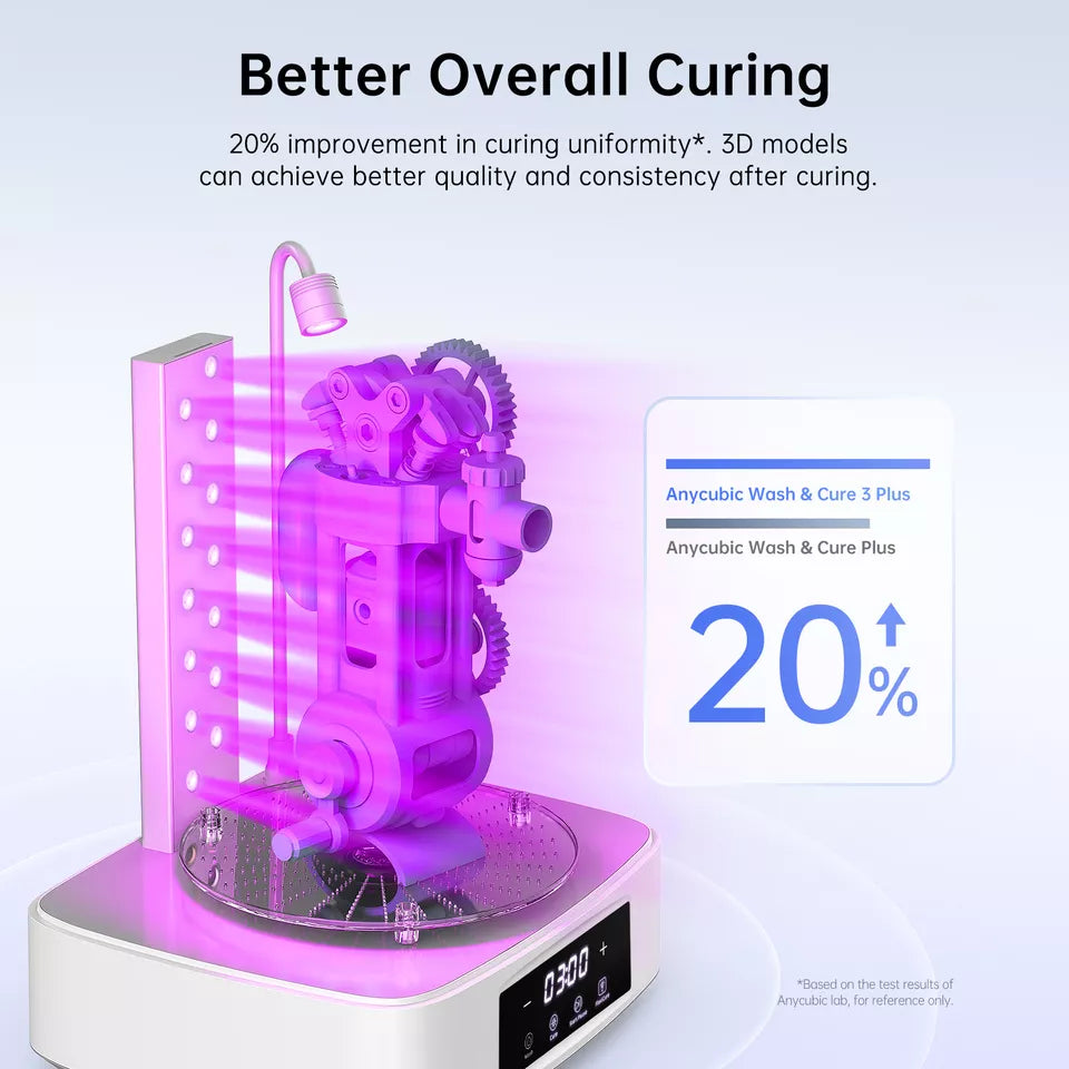 ANYCUBIC Wash and Cure 3 Plus Station Size-Upgrade Wash Cure Machine LCD 3D